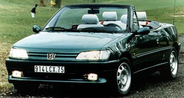 cabriolet 1994-2003